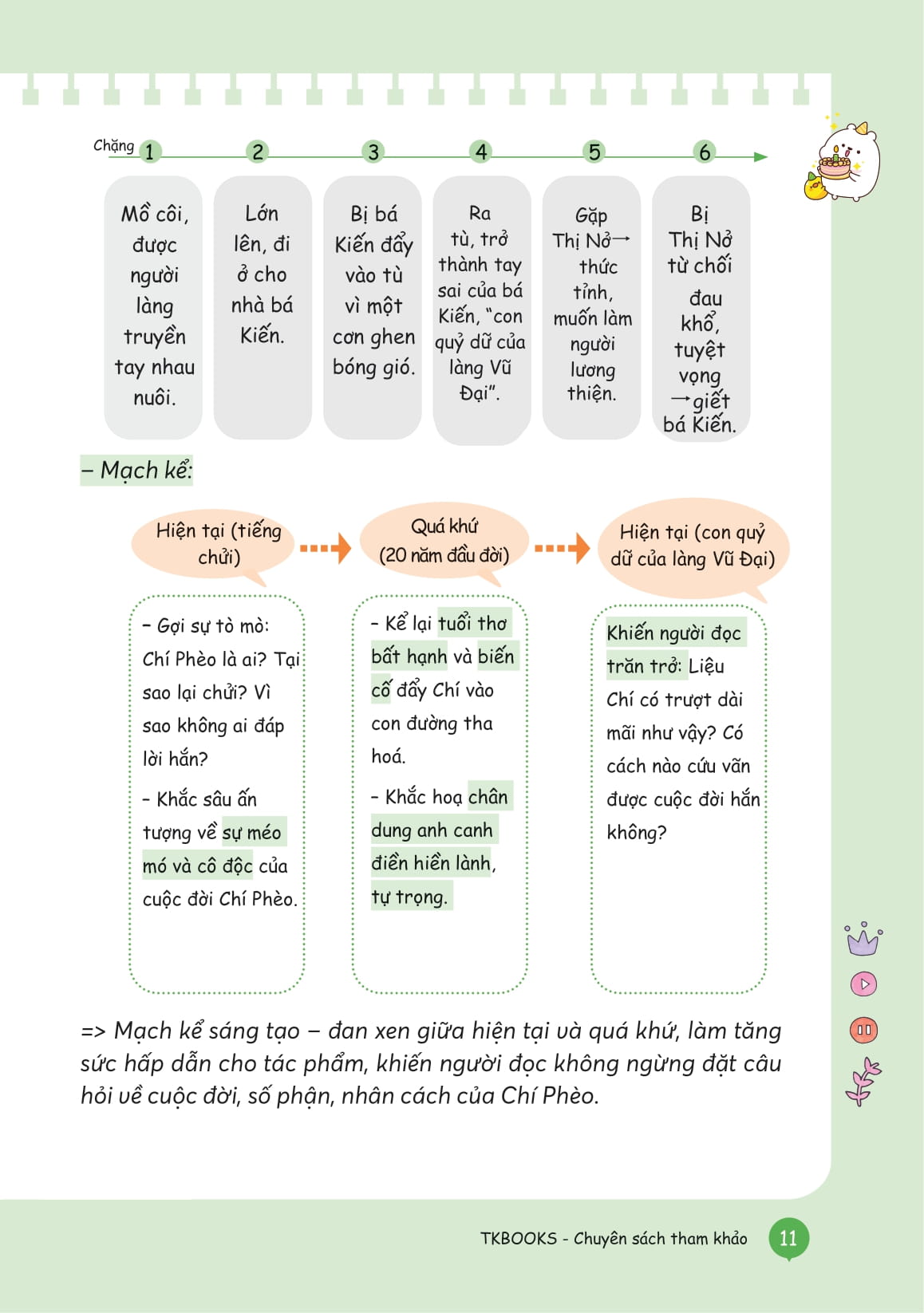 Take Note Ngữ Văn - Tổng Hợp Kiến Thức - Hiểu Nhanh, Nhớ Lâu! - Lớp 11 - Ảnh 13
