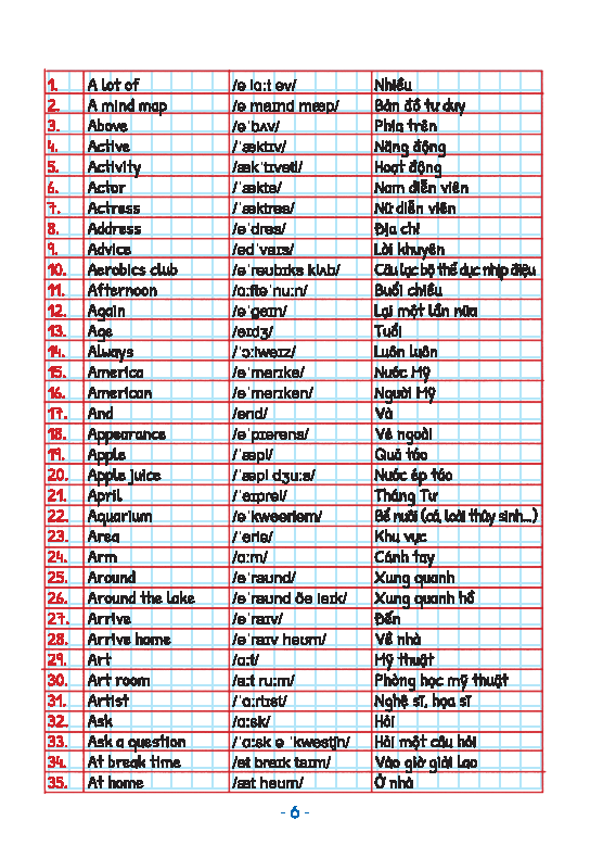 take note! sổ tay kiến thức tiếng anh tiểu học - Ảnh 5