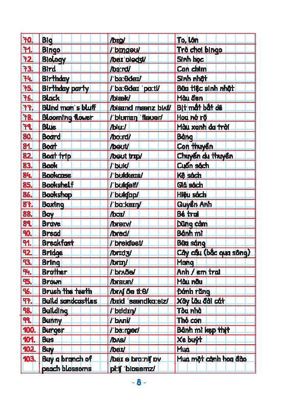 take note! sổ tay kiến thức tiếng anh tiểu học - Ảnh 7