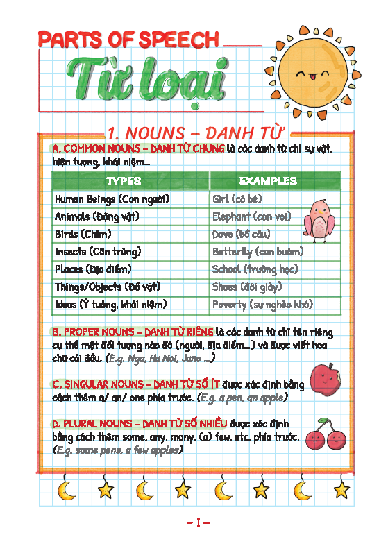 take note! sổ tay ngữ pháp tiếng anh - Ảnh 4