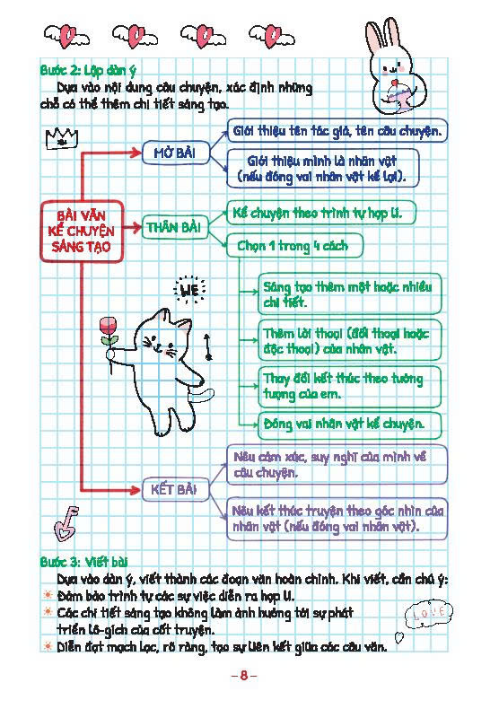 Take Note! - Tiếng Việt 5 - Ảnh 5