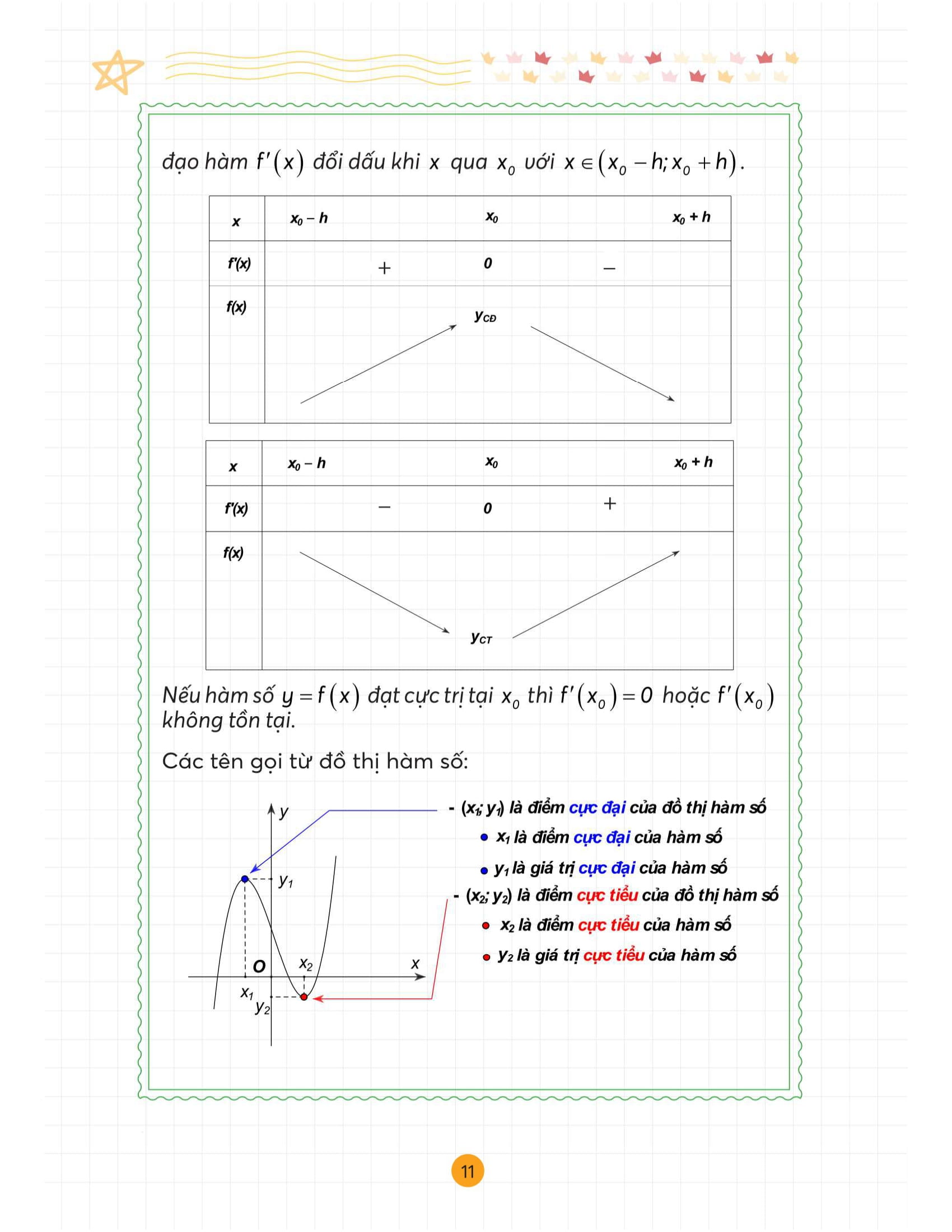Take Note Toán -Tổng Hợp Kiến Thức Hiểu Nhanh, Nhớ Lâu - Lớp 12 - Ảnh 10