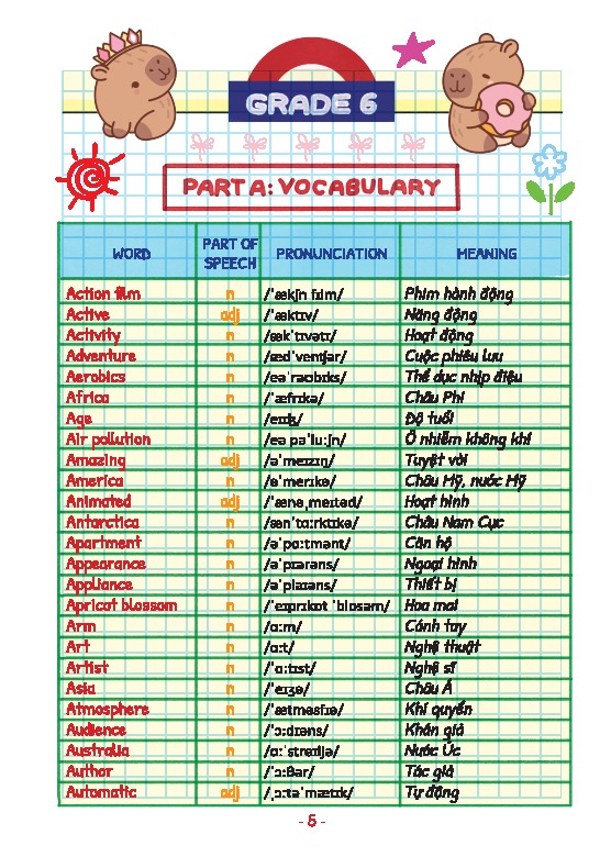 Take Note! - Trọng Tâm Kiến Thức Tiếng Anh Trung Học Cơ Sở - Ảnh 7