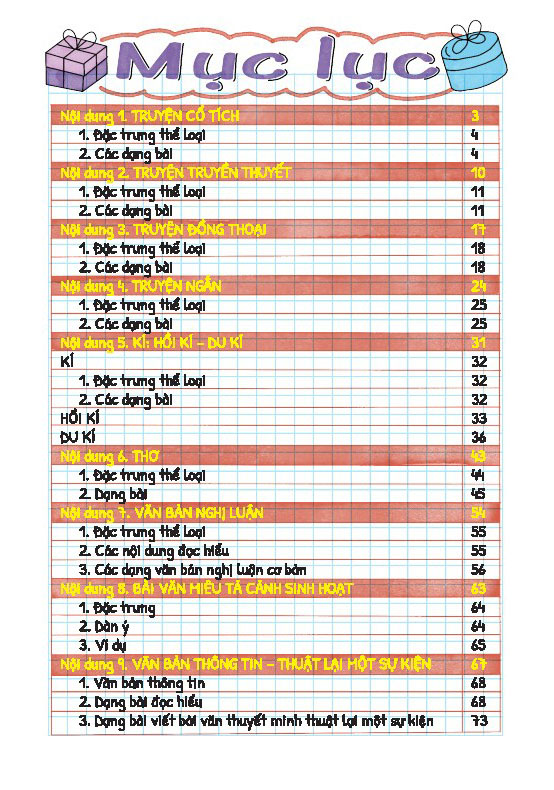 take note! - văn 6 - Ảnh 3
