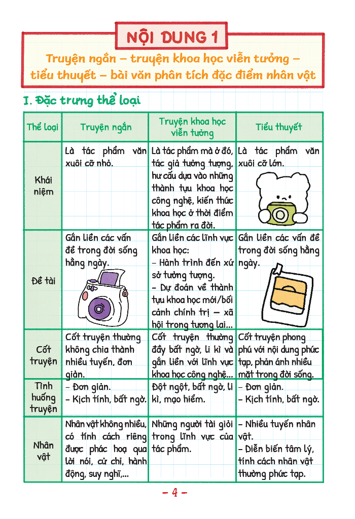take note! văn 7 (dùng cho cả 3 bộ sgk mới) - Ảnh 5