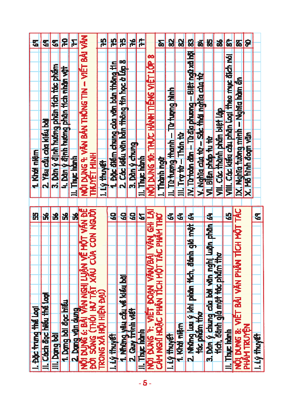 take note văn 8 không lò xo (dùng cho cả 3 bộ sgk mới) - Ảnh 4