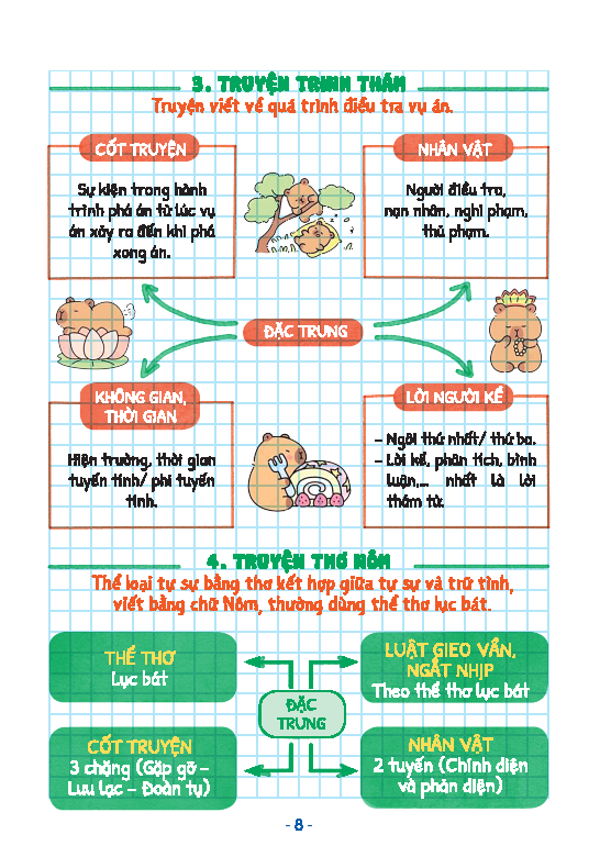 take note ! văn 9 - Ảnh 15