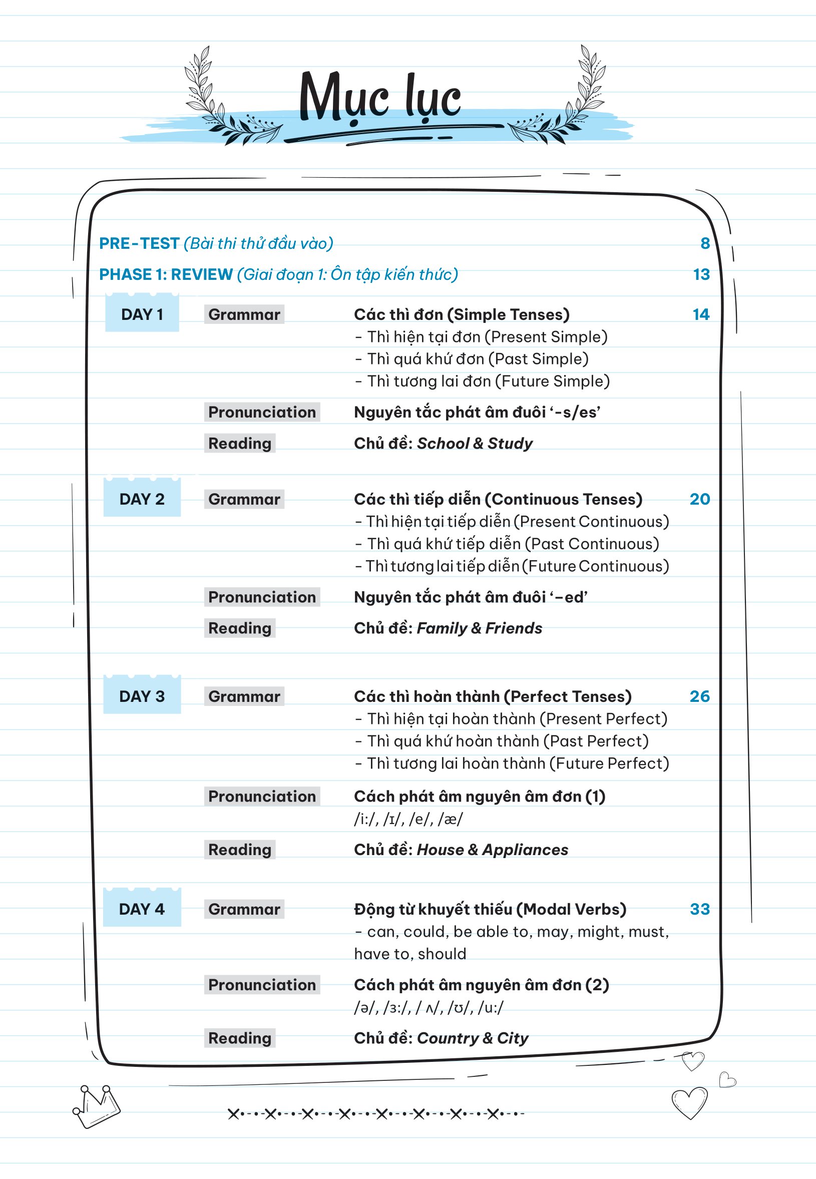 take note vào 10 - ghi chú nhanh ôn thi cấp tốc vào lớp 10 - tiếng anh - Ảnh 6