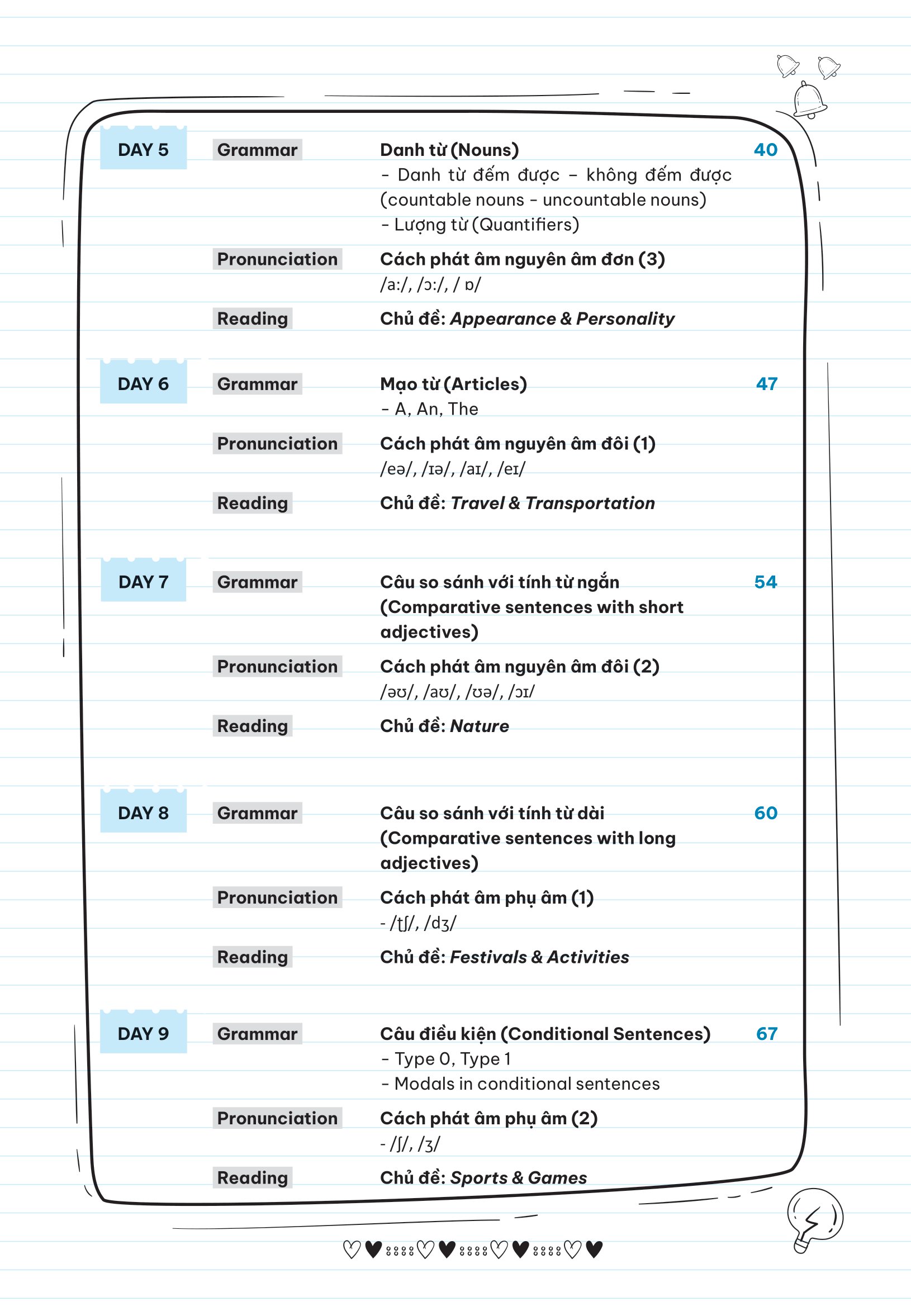 take note vào 10 - ghi chú nhanh ôn thi cấp tốc vào lớp 10 - tiếng anh - Ảnh 7