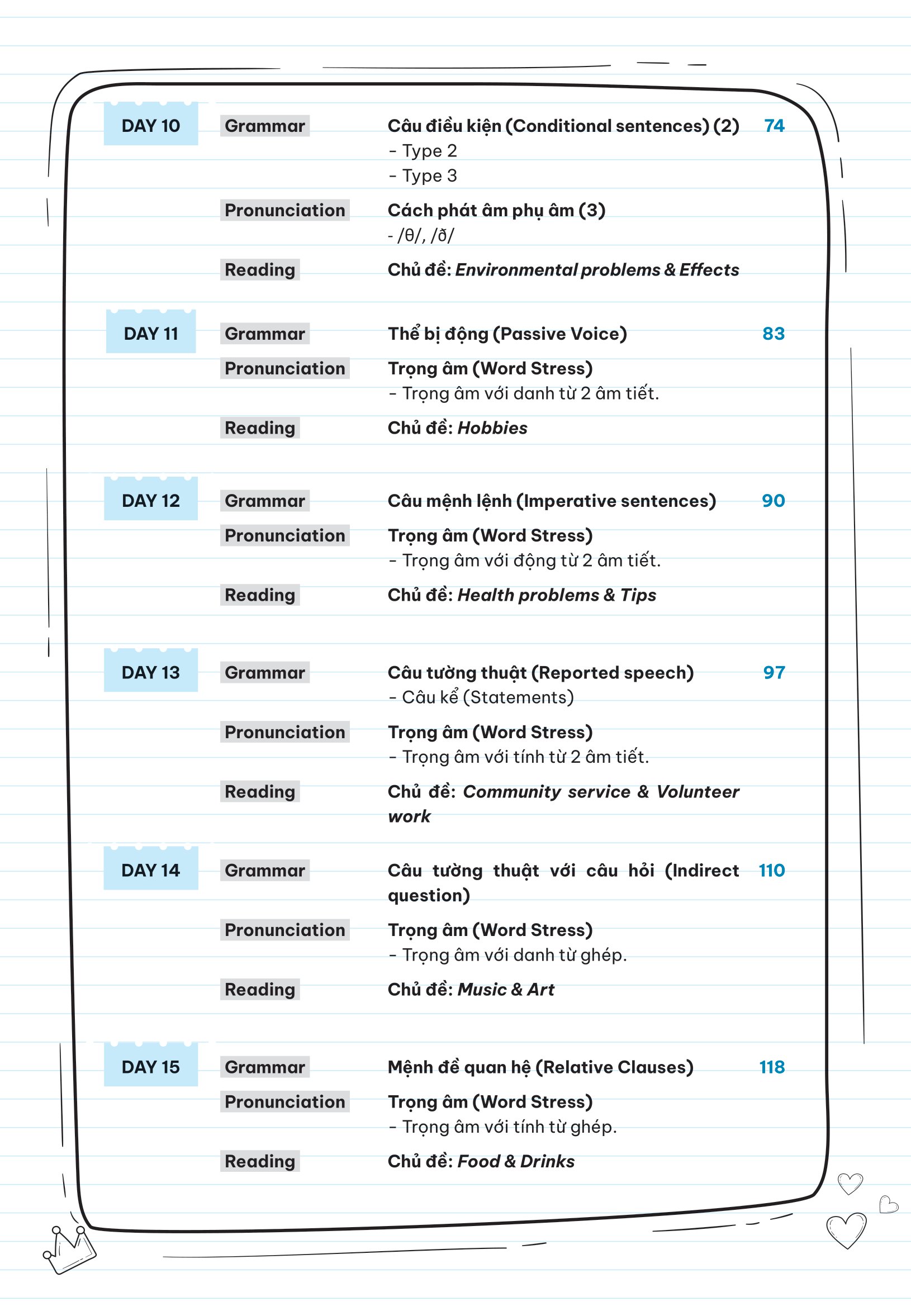 take note vào 10 - ghi chú nhanh ôn thi cấp tốc vào lớp 10 - tiếng anh - Ảnh 8