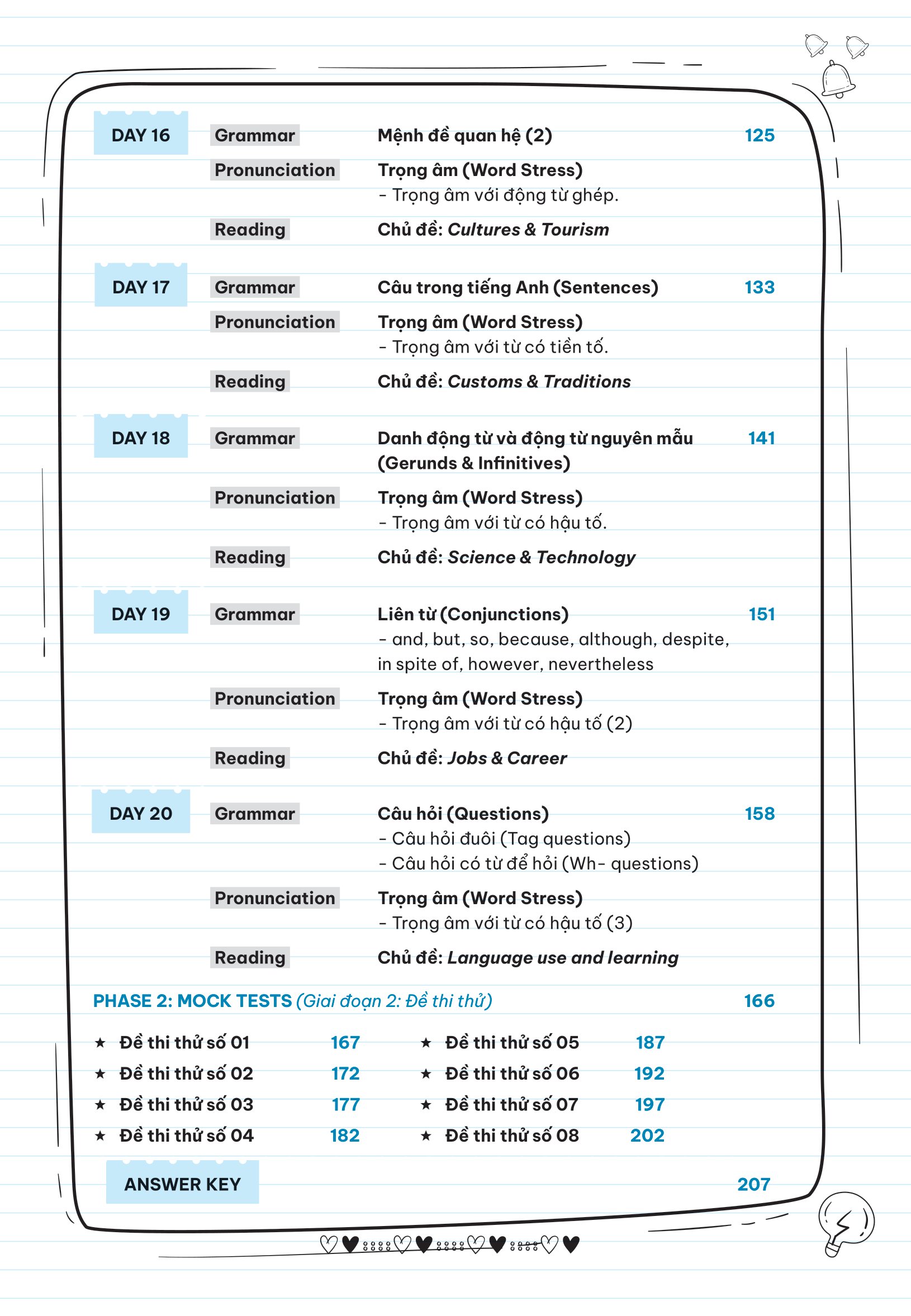 take note vào 10 - ghi chú nhanh ôn thi cấp tốc vào lớp 10 - tiếng anh - Ảnh 9