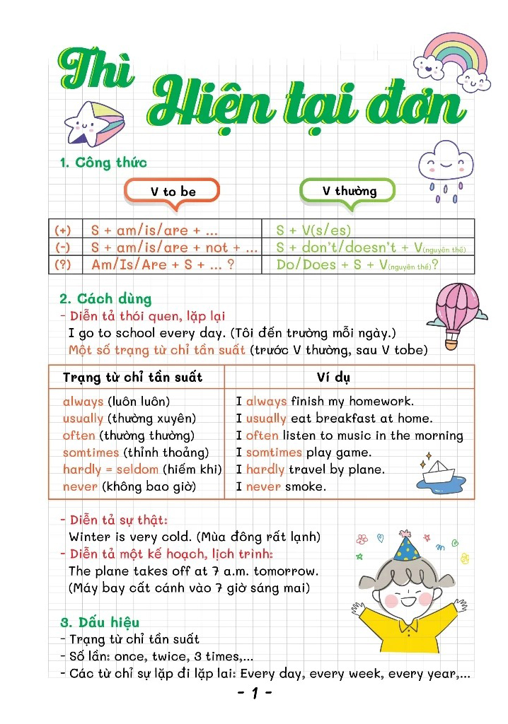 take notes - tiếng anh lớp 3-12 - Ảnh 4