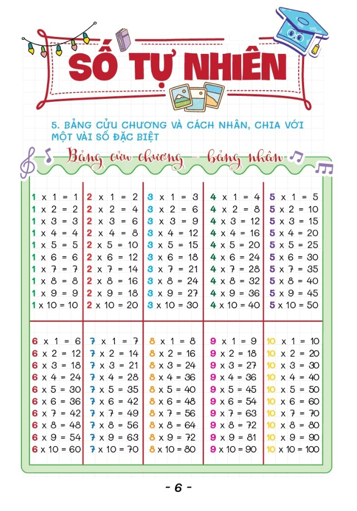 take notes - toán 2-3 - Ảnh 6