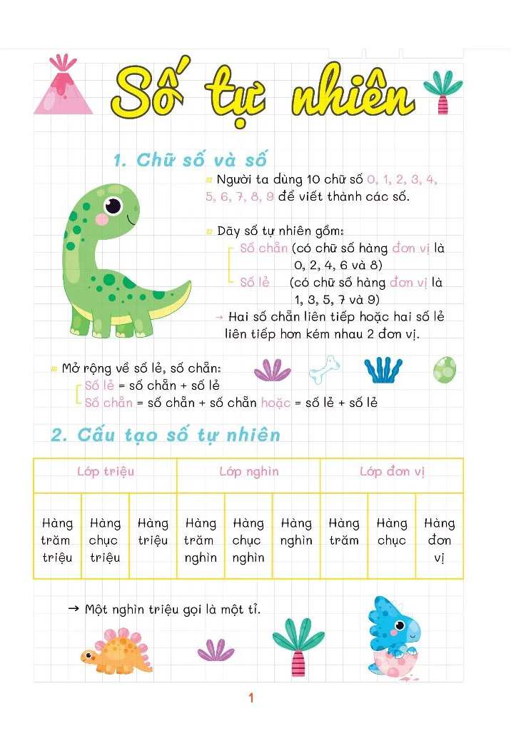 take notes - toán 4 - Ảnh 4