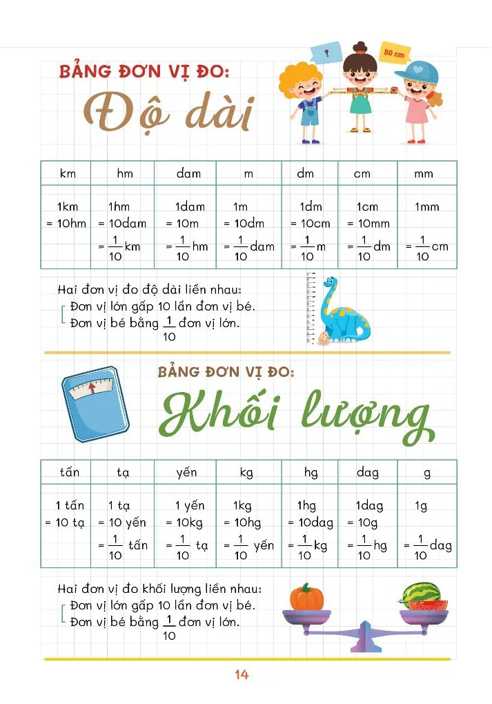 take notes - toán 4 - Ảnh 6