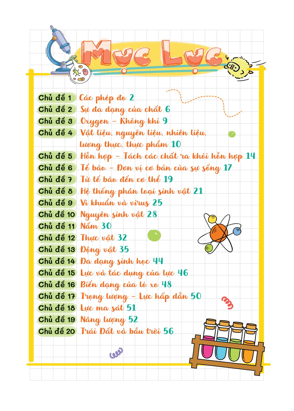 takenote khoa học tự nhiên lý-hóa-sinh 6 - Ảnh 2