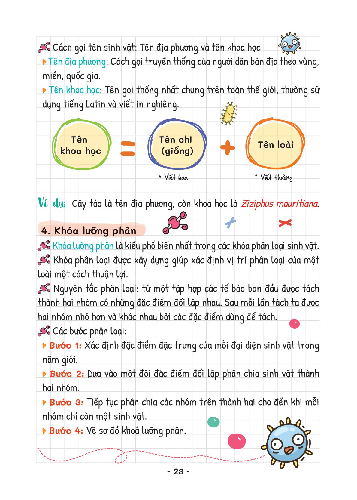 takenote khoa học tự nhiên lý-hóa-sinh 6 - Ảnh 24