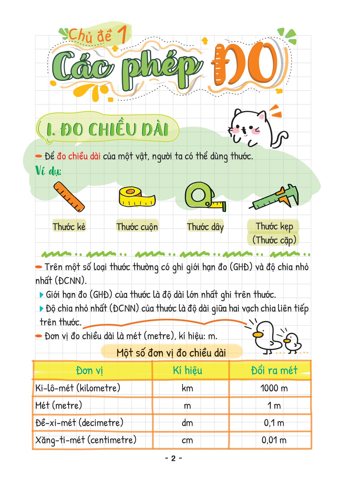 takenote khoa học tự nhiên lý-hóa-sinh 6 - Ảnh 5