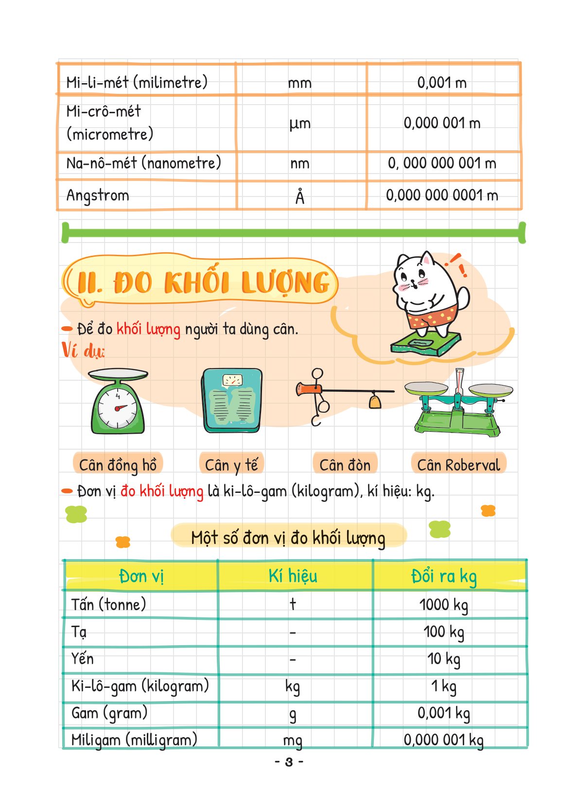 takenote khoa học tự nhiên lý-hóa-sinh 6 - Ảnh 7