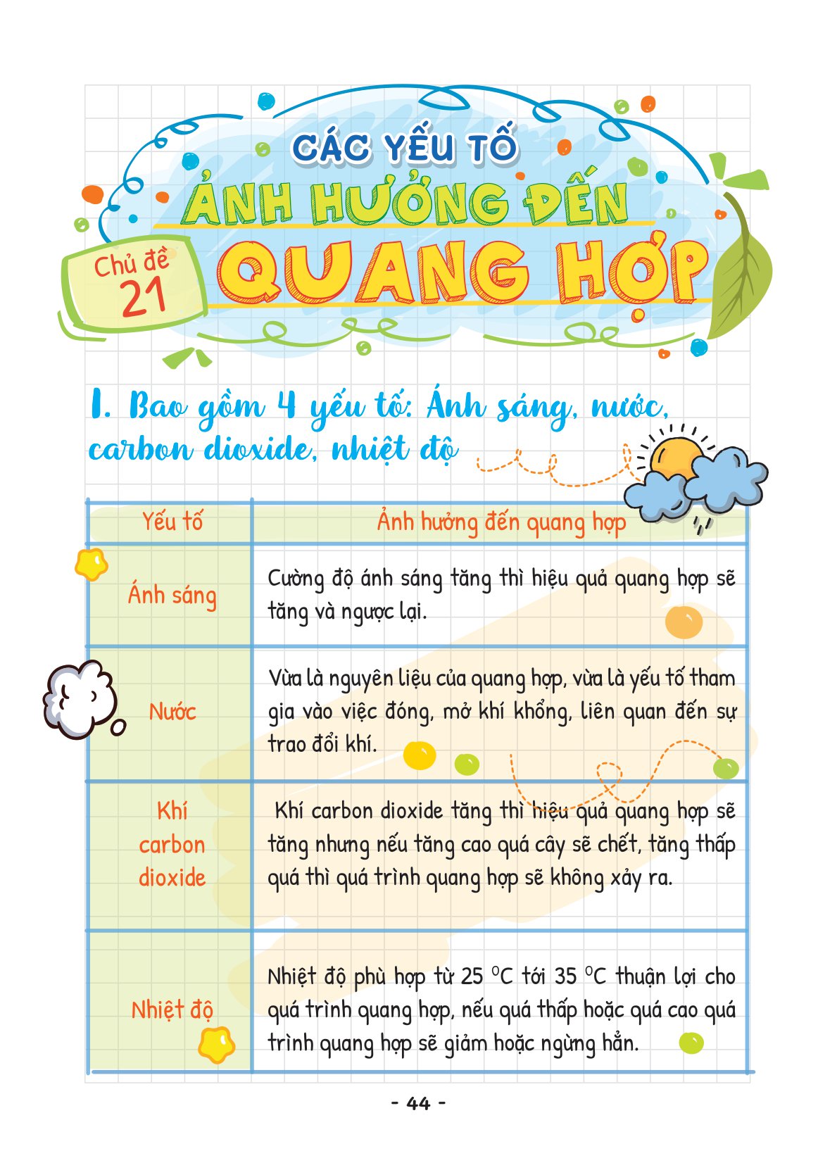 takenote khoa học tự nhiên lý-hóa-sinh 7 - Ảnh 11