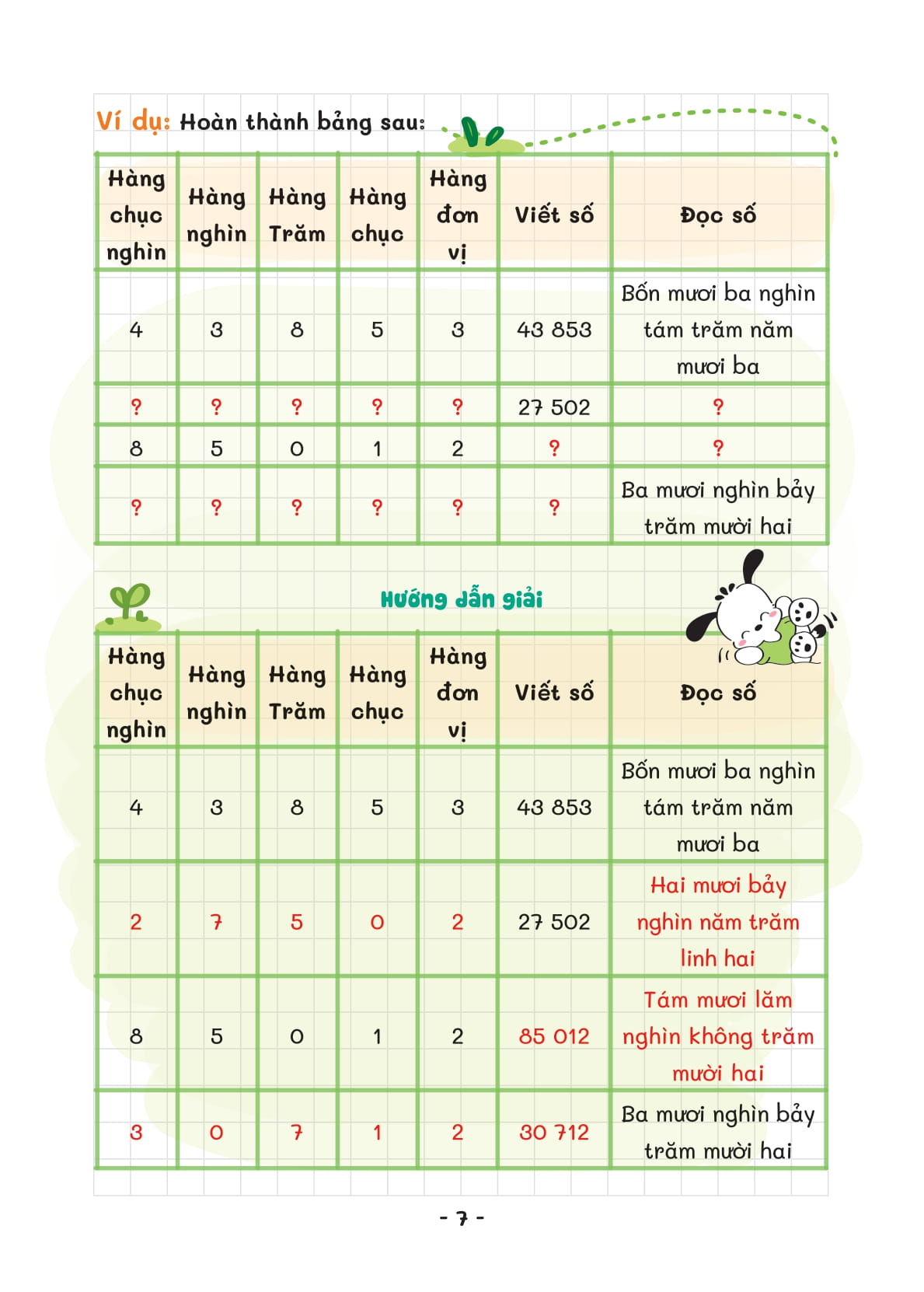takenote - kiến thức toán và dạng toán 4 - Ảnh 9