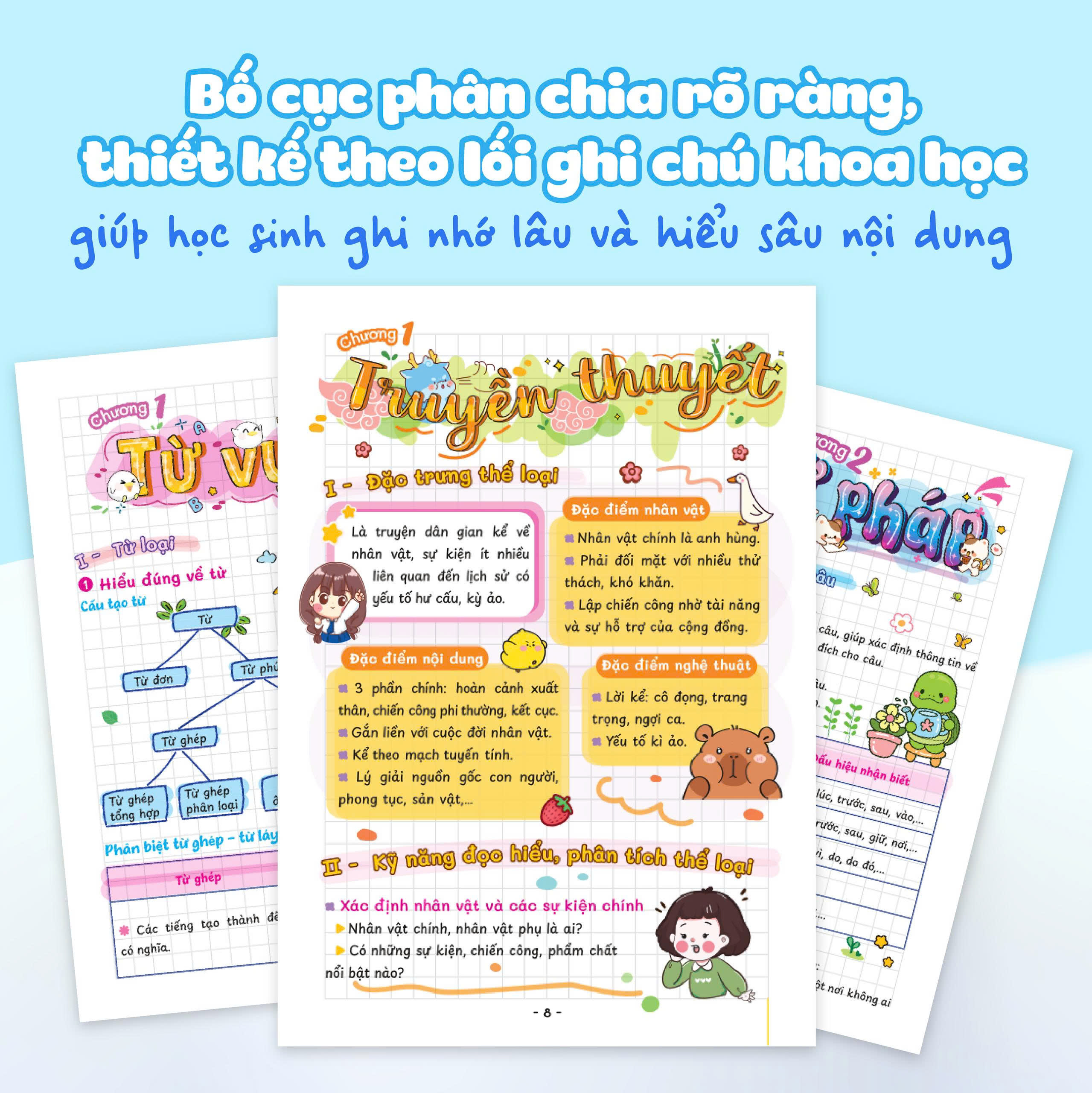 Takenote - Sổ Tay Học Nhanh Ngữ Văn 6 - Ảnh 4