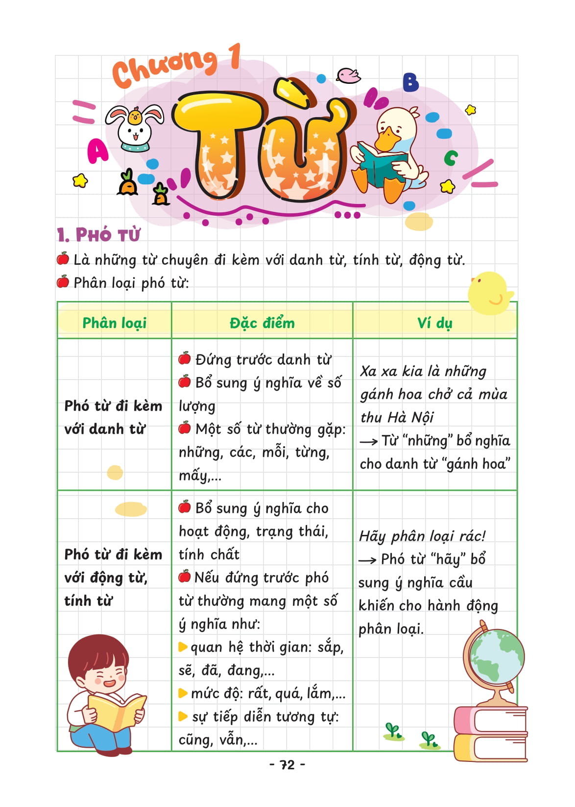 Takenote - Sổ Tay Học Nhanh Ngữ Văn Lớp 7 - Ảnh 18