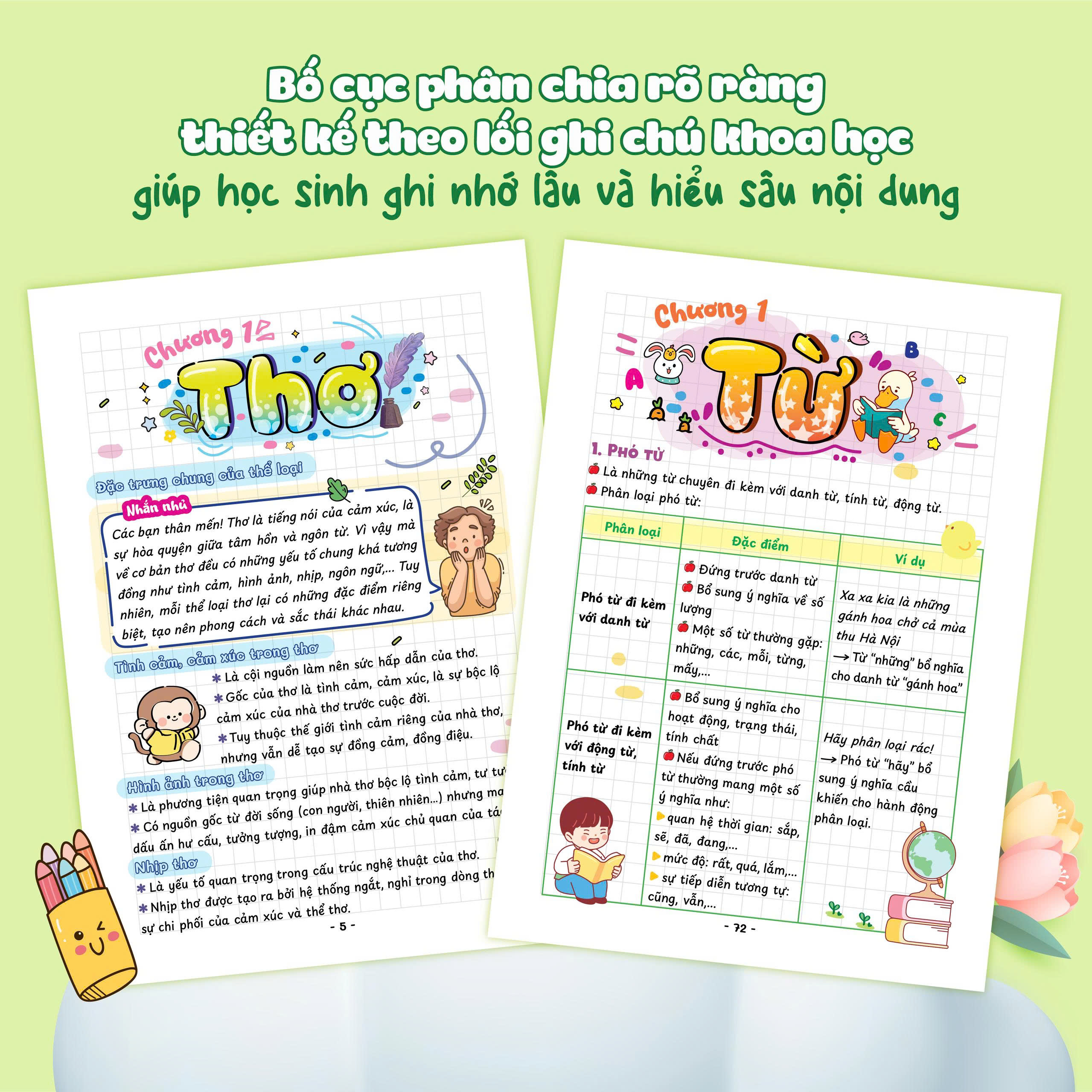 Takenote - Sổ Tay Học Nhanh Ngữ Văn Lớp 7 - Ảnh 5