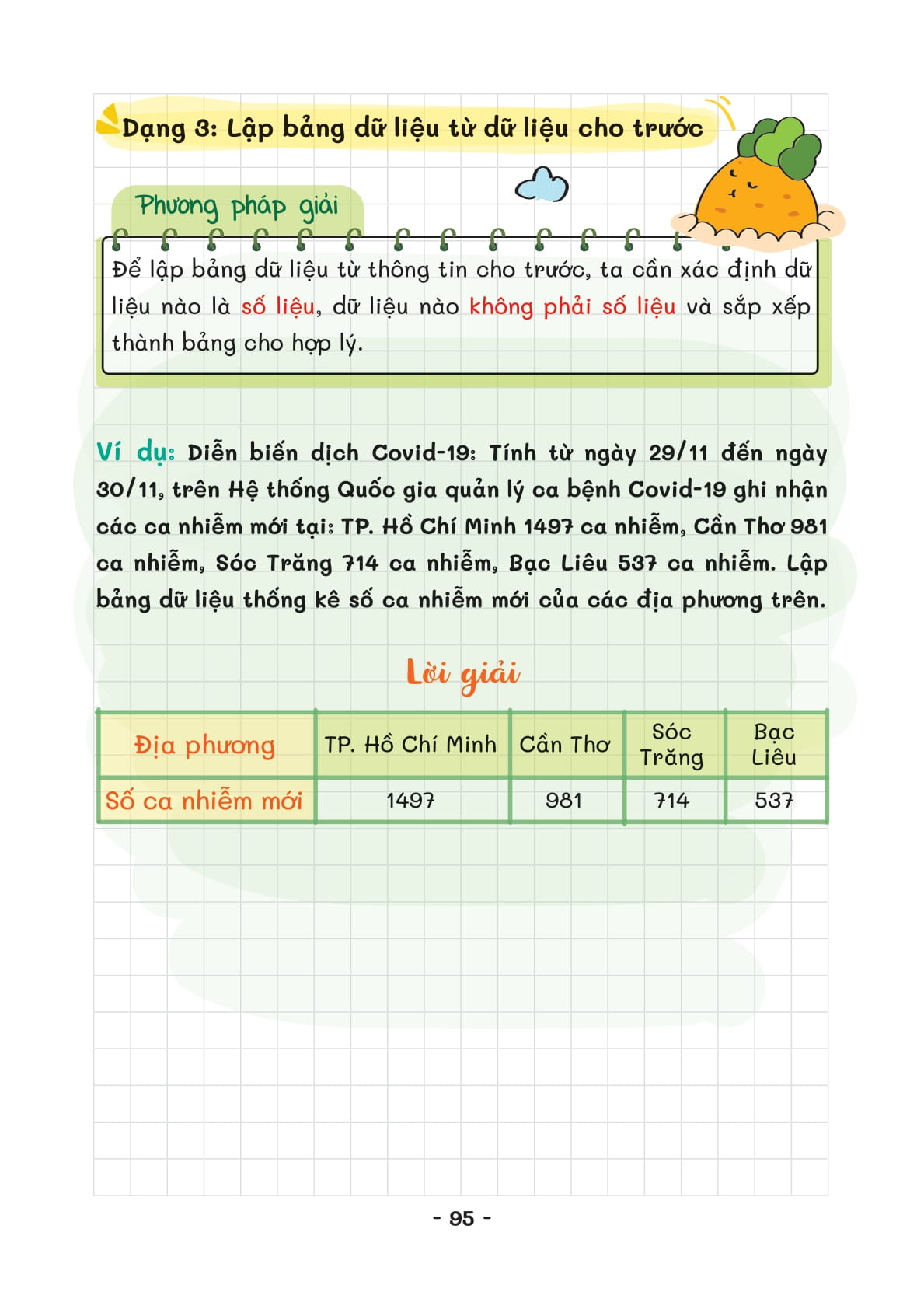 takenote - sổ tay kiến thức và dạng toán 6 - Ảnh 14