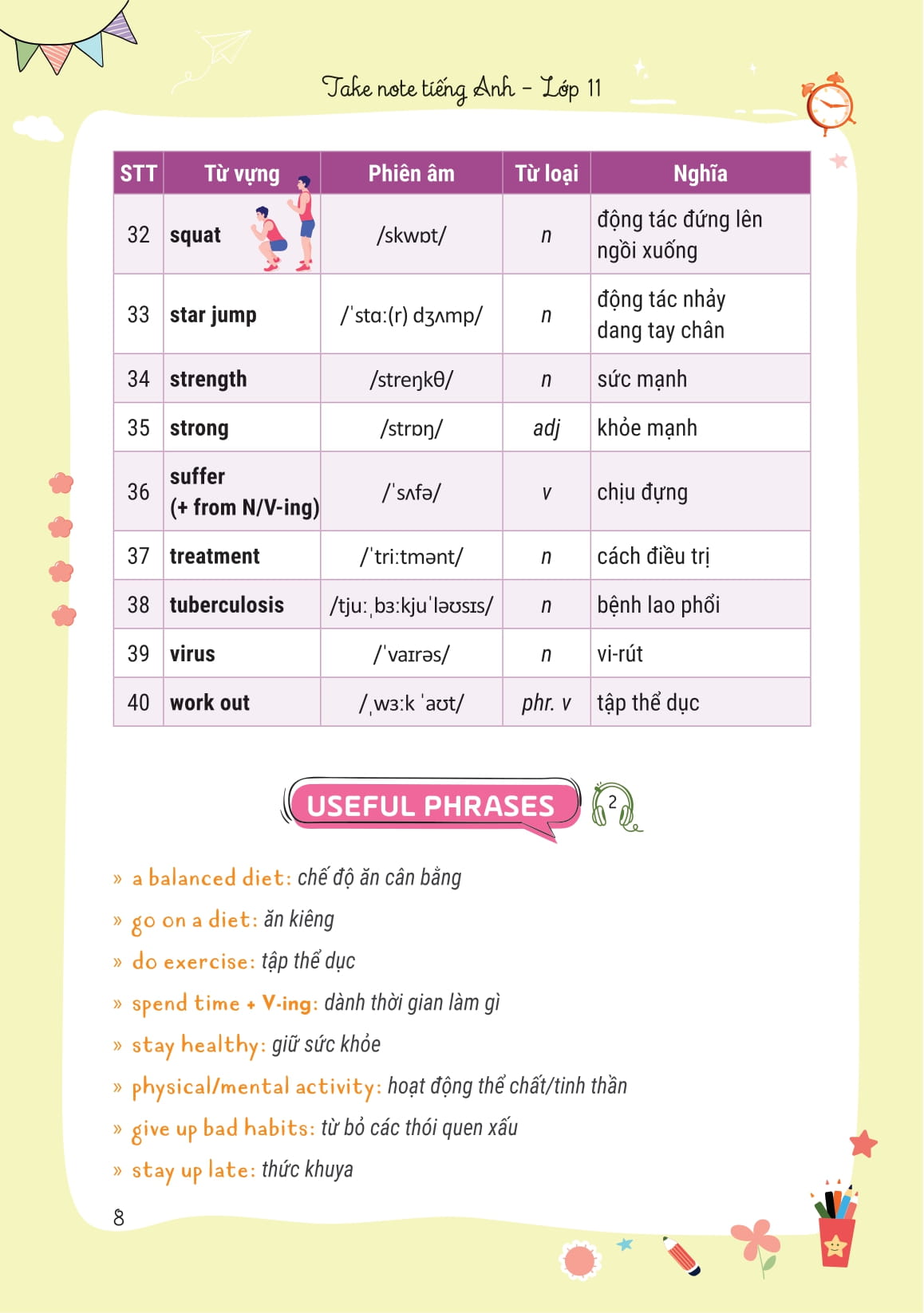 Takenote Tiếng Anh Lớp 11 - Ảnh 10