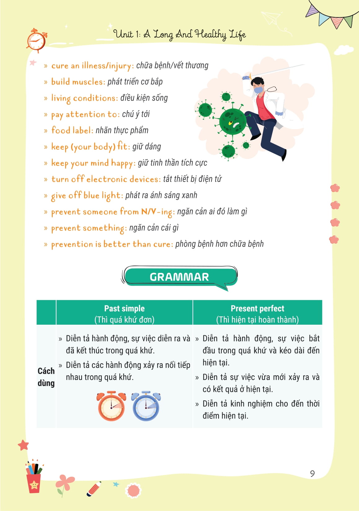 Takenote Tiếng Anh Lớp 11 - Ảnh 11