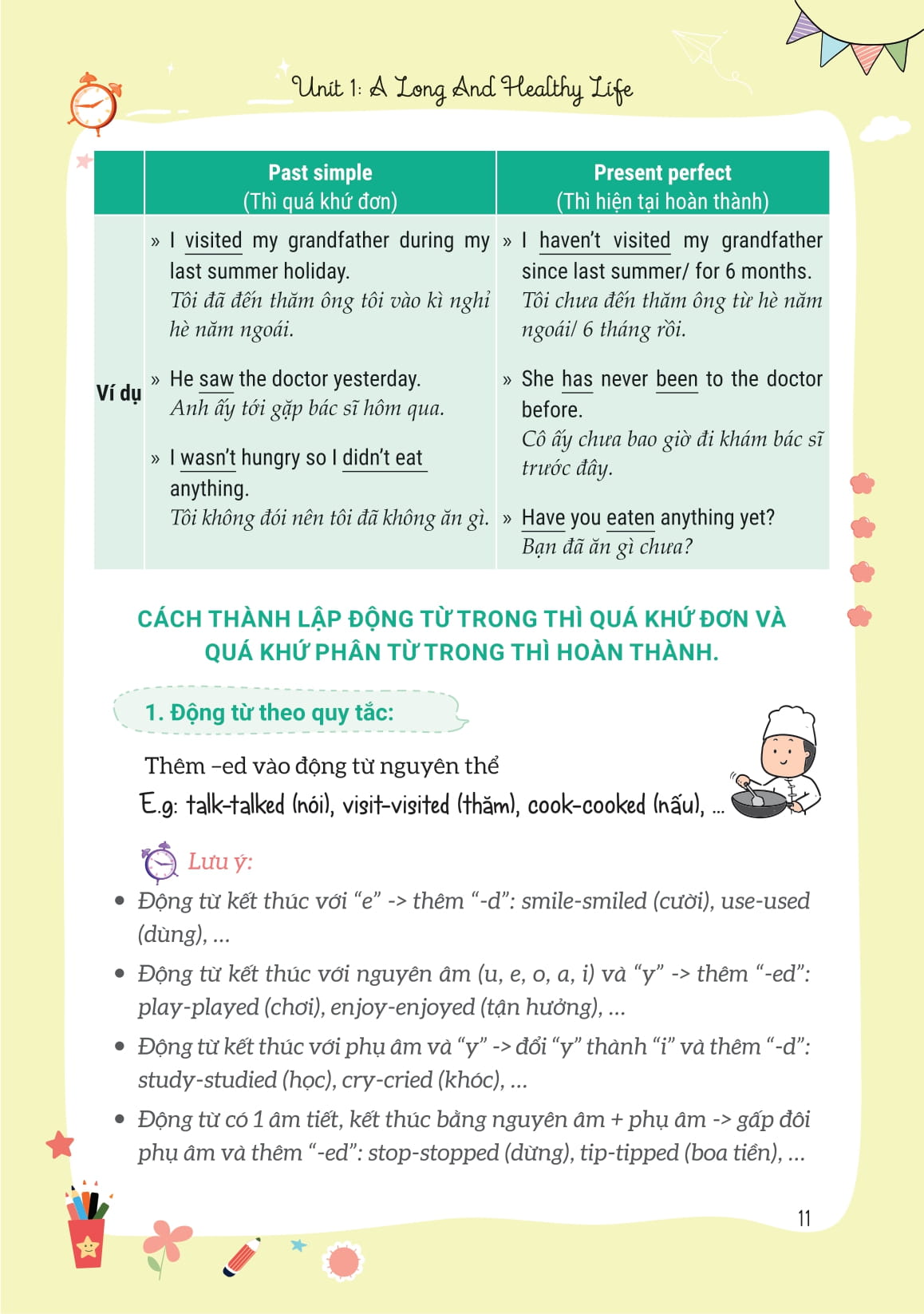 Takenote Tiếng Anh Lớp 11 - Ảnh 13