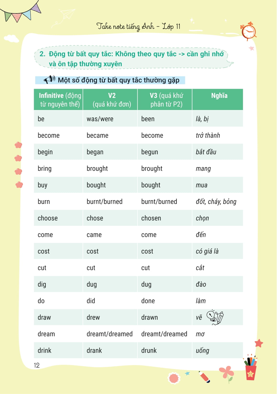 Takenote Tiếng Anh Lớp 11 - Ảnh 14