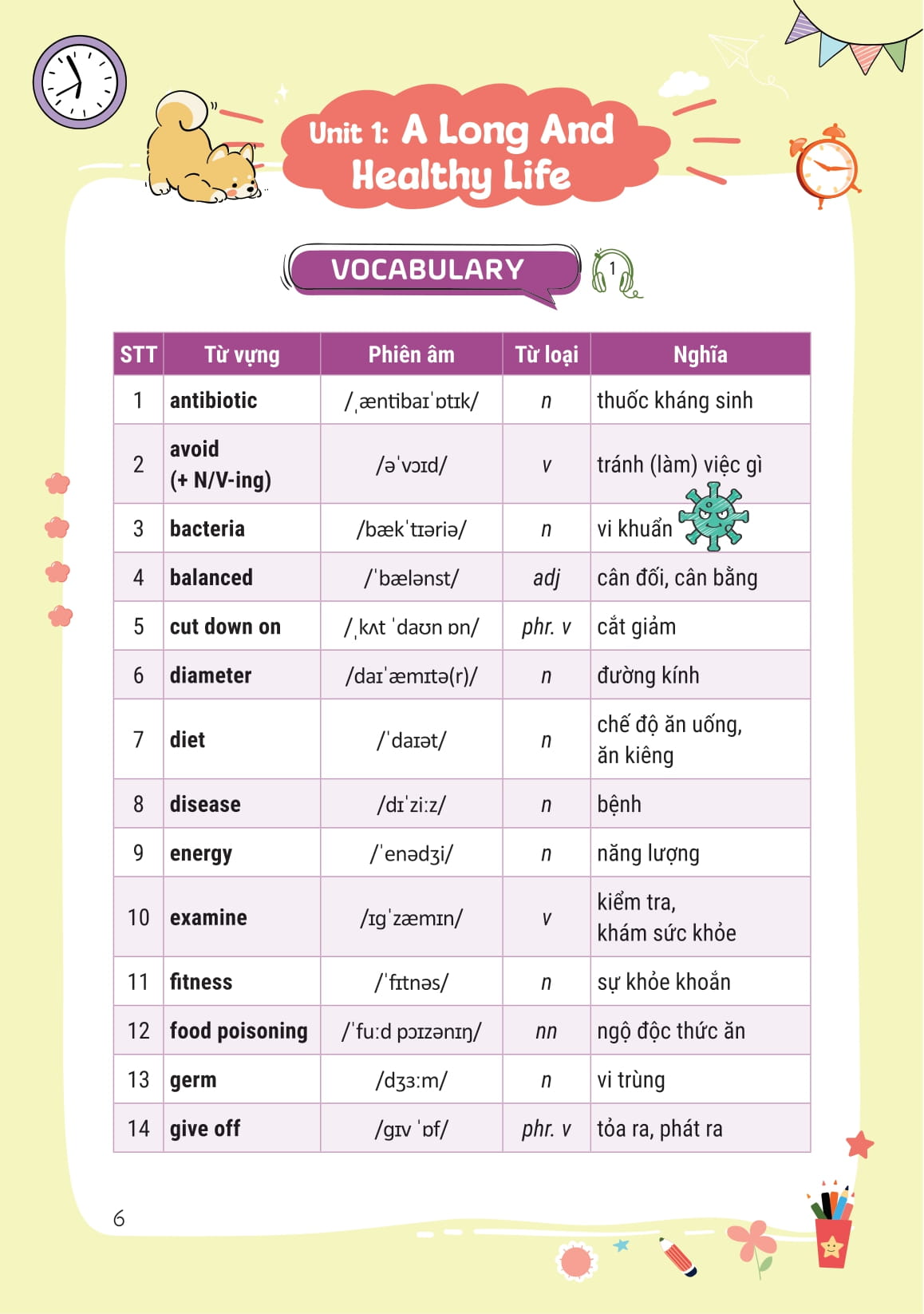 Takenote Tiếng Anh Lớp 11 - Ảnh 8