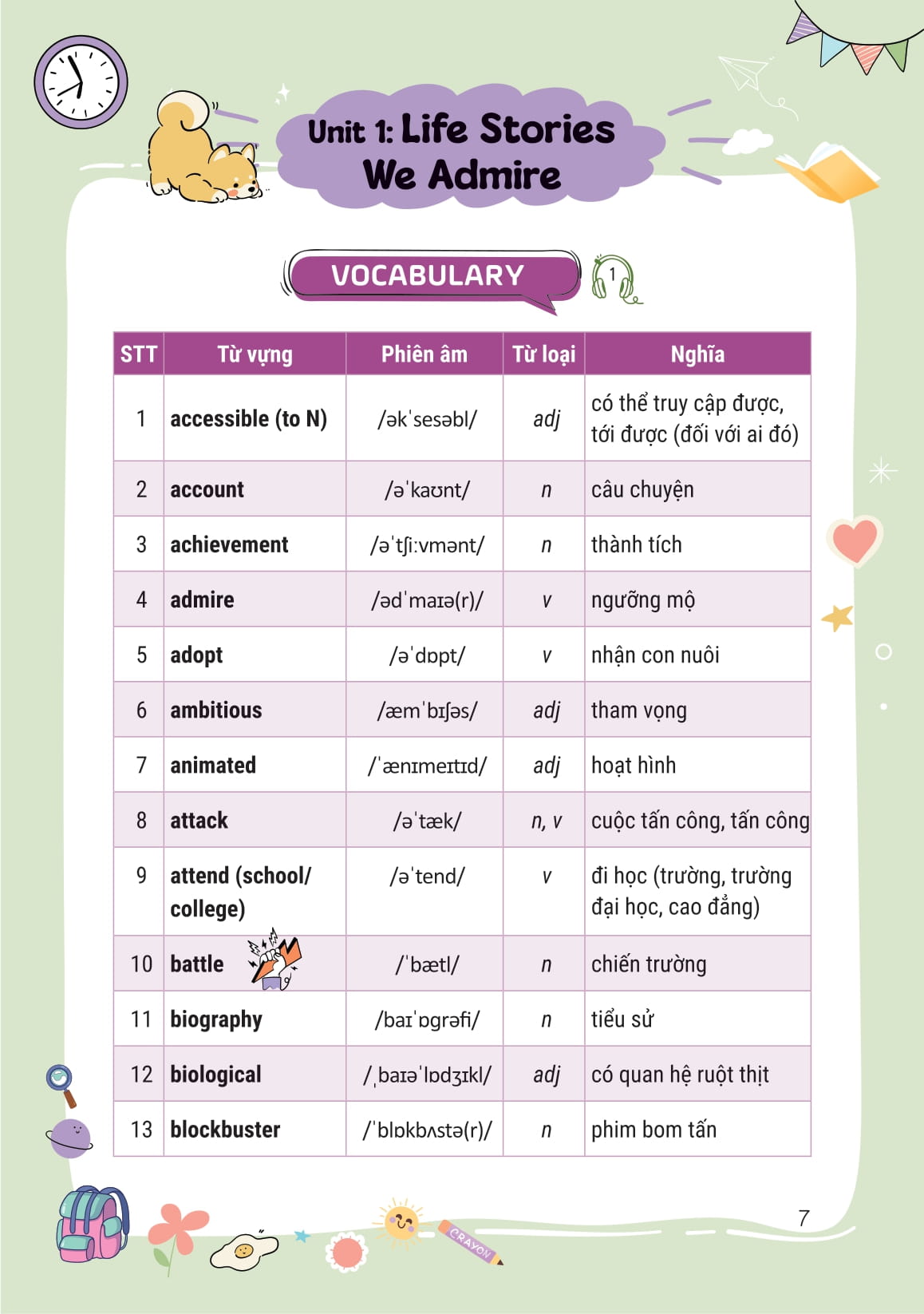 Takenote Tiếng Anh Lớp 12 - Ảnh 9