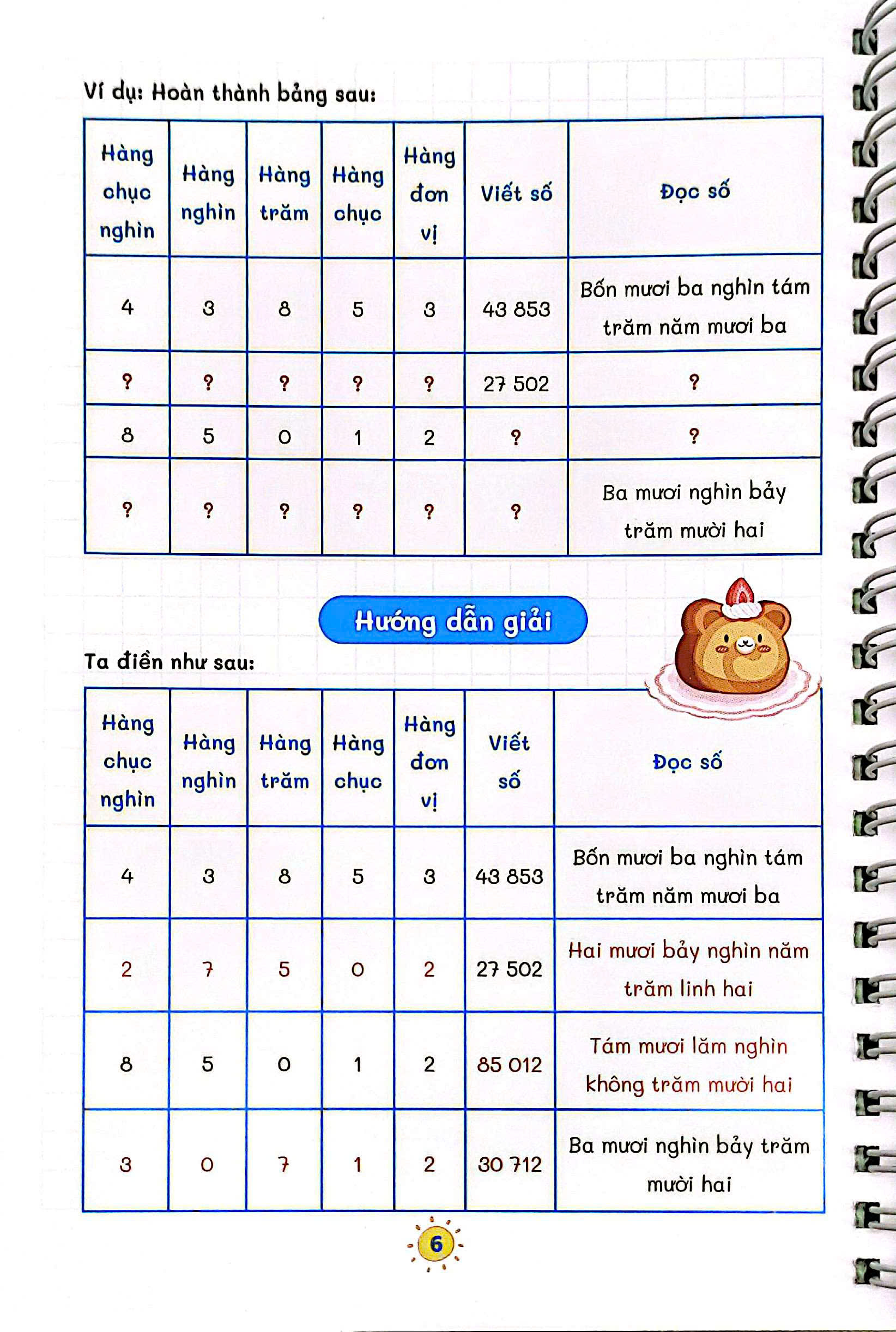 Takenote Toán 4 - Ảnh 6