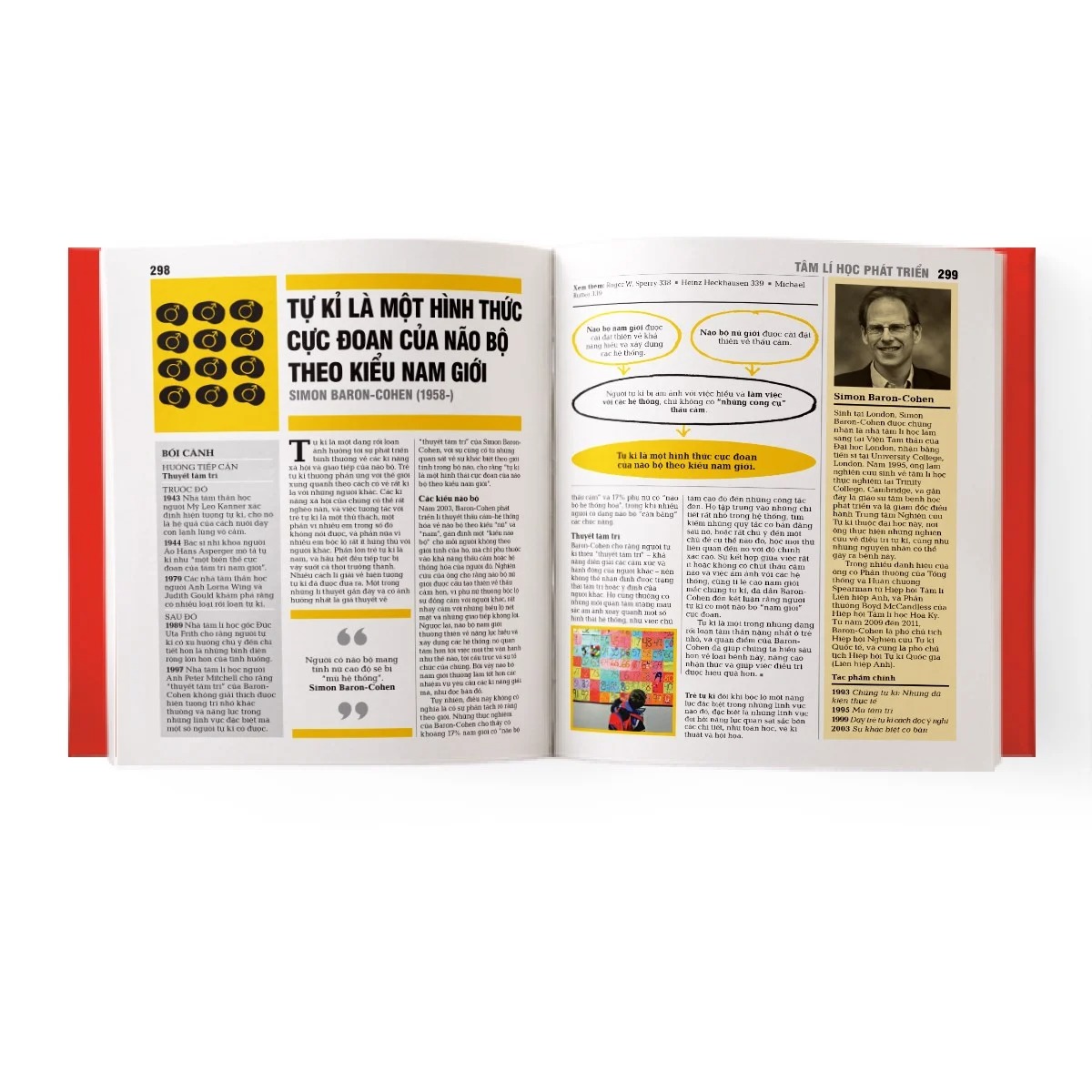 tâm lí học - khái lược những tư tưởng lớn - bìa cứng (tái bản 2023) - Ảnh 6