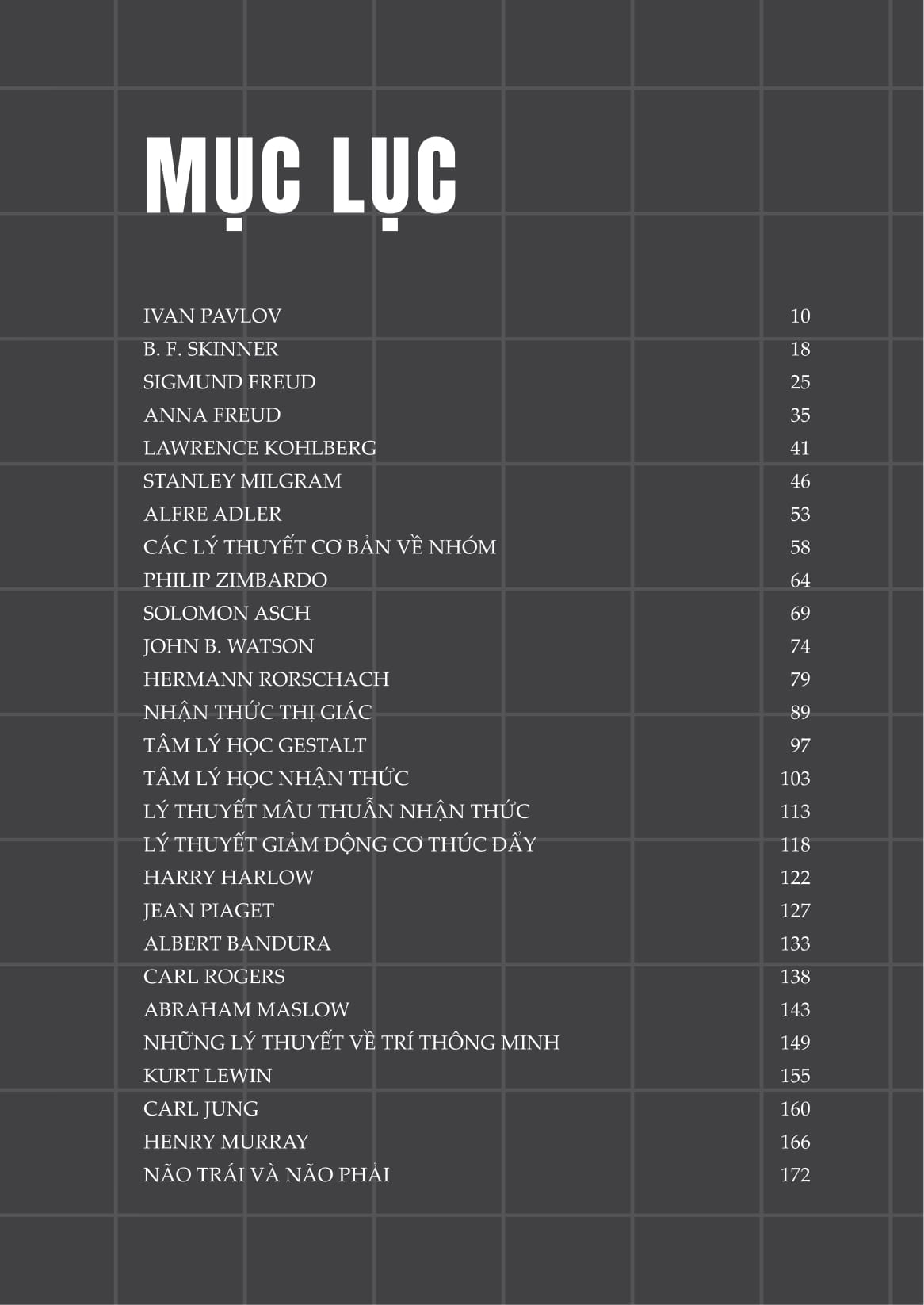 Tâm Lý Học 101 - Những Kiến Thức Cơ Bản, Sự Thật Thú Vị, Các Bài Kiểm Tra Tâm Lý Và Hơn Thế Nữa! - Ảnh 8