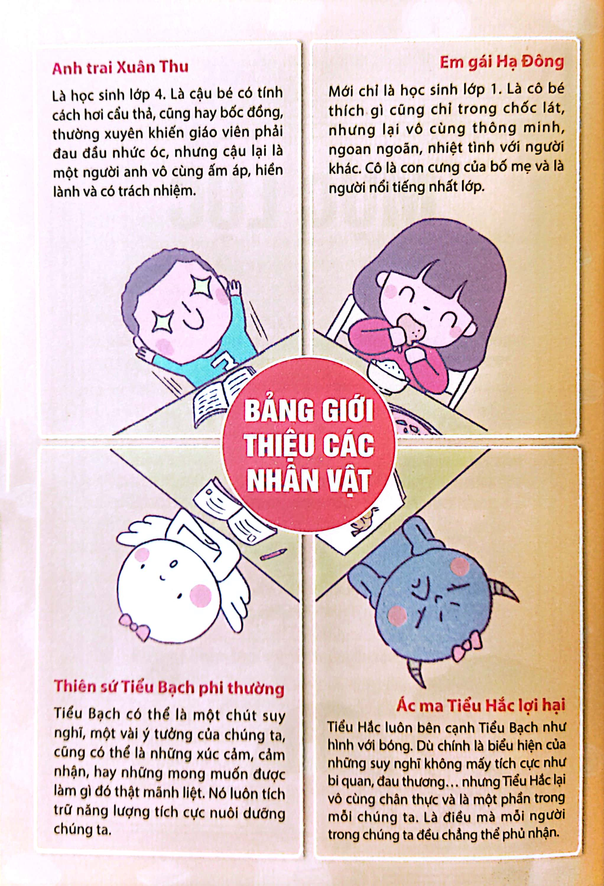 tâm lý học dành cho học sinh tiểu học - quản lý bản thân hiệu quả - rèn kỹ năng làm chủ bản thân - Ảnh 4