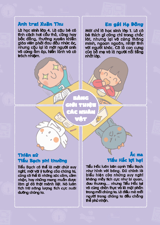 tâm lý học dành cho học sinh tiểu học - thắng không kiêu bại không nản - rèn kỹ năng đối mặt với thất bại - Ảnh 4