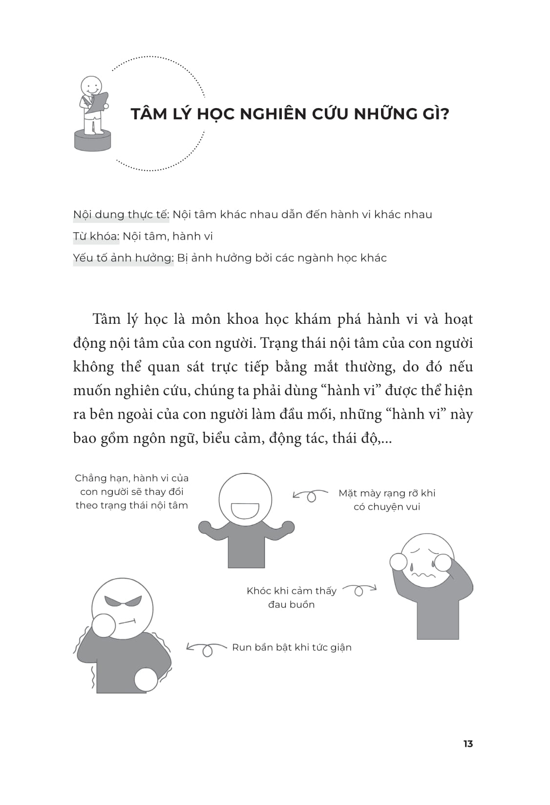 tâm lý học hóa ra thú vị đến vậy - Ảnh 16