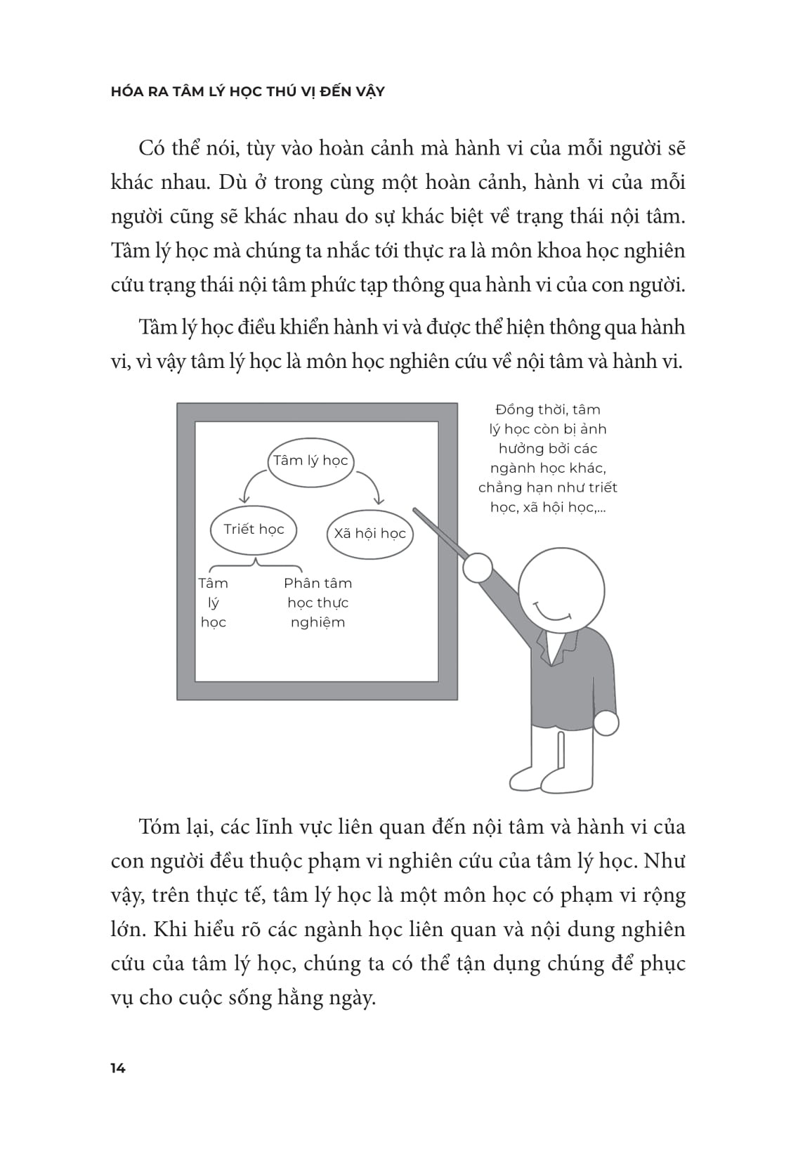 tâm lý học hóa ra thú vị đến vậy - Ảnh 17