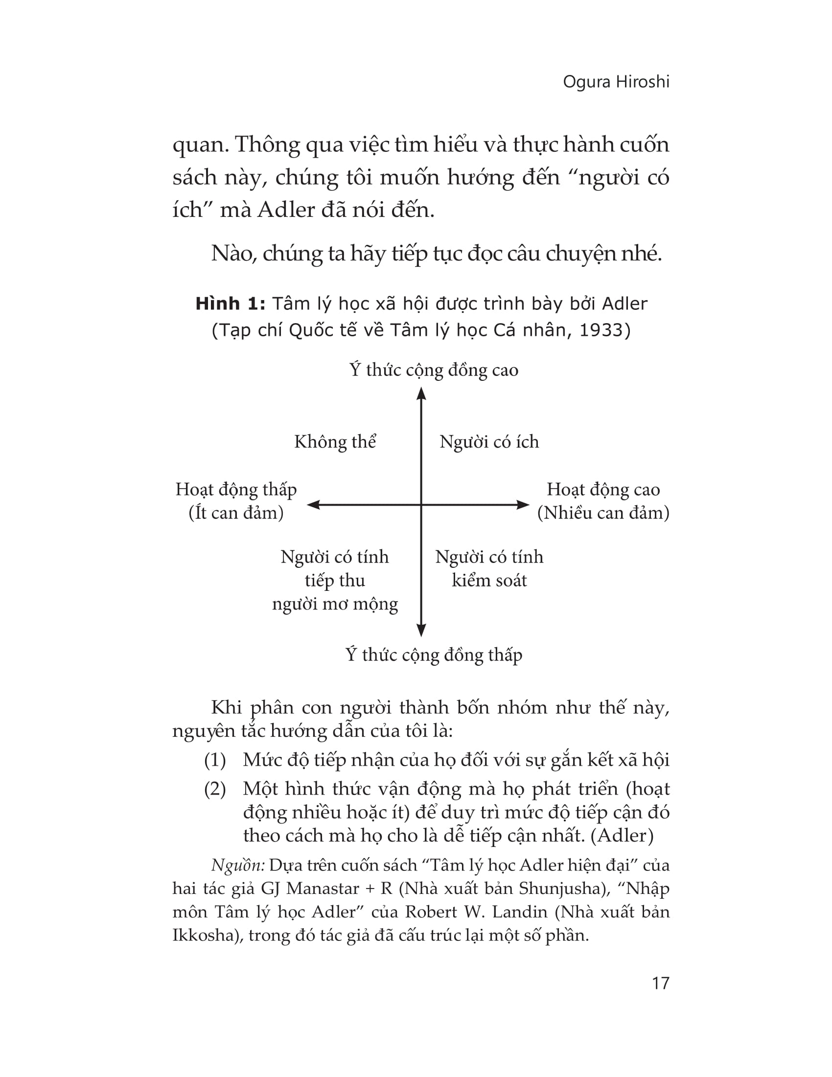 tâm lý học trong đời sống - Ảnh 17