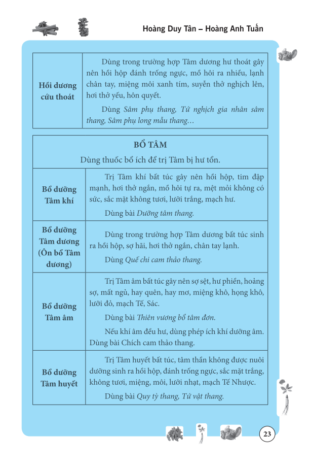 tâm và tiểu trường trong đông y - Ảnh 16