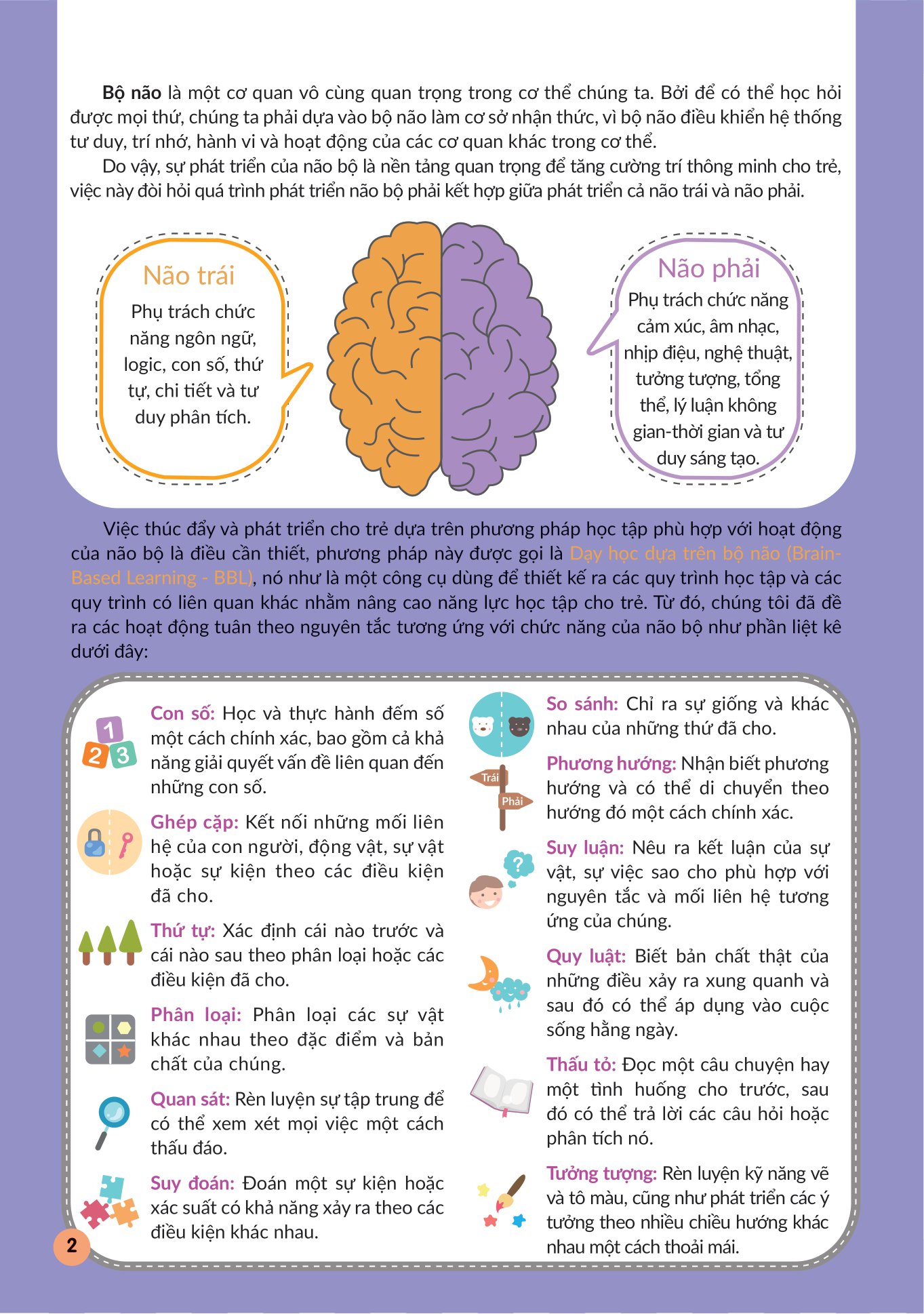 tăng cường não bộ để đạt iq vượt trội - những bài thực hành rèn luyện kiến thức tổng quát - Ảnh 3