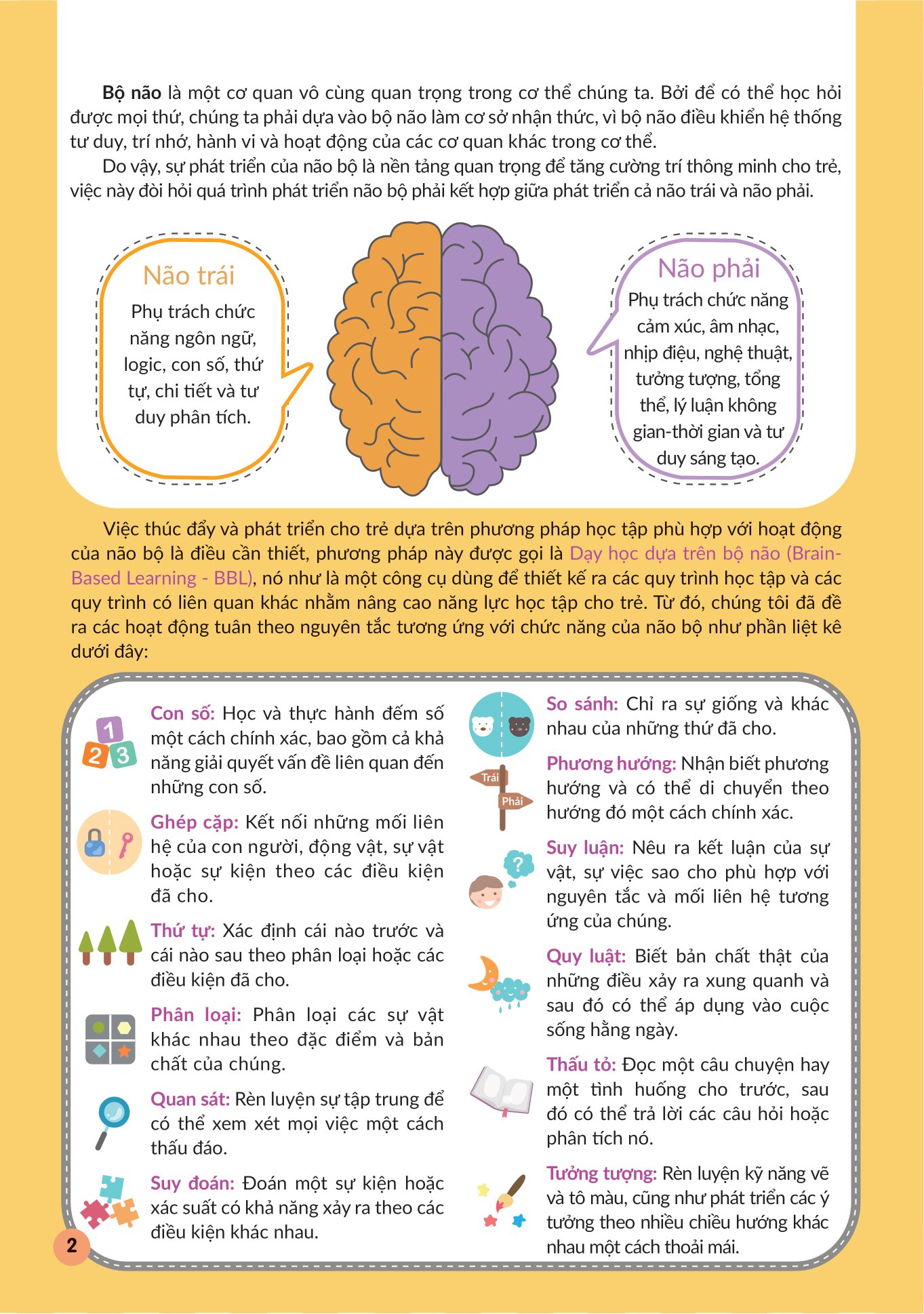 tăng cường não bộ để đạt iq vượt trội - những bài thực hành rèn luyện tư duy không gian - Ảnh 3