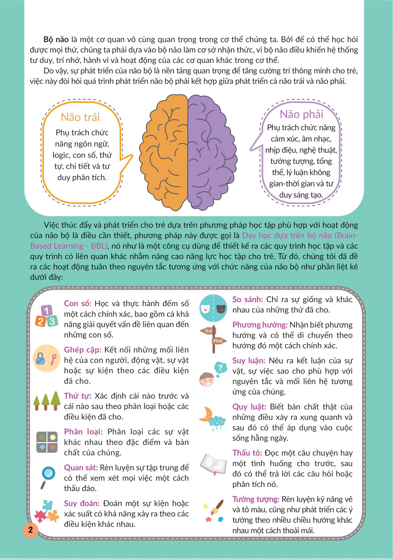 tăng cường não bộ để đạt iq vượt trội - những bài thực hành rèn luyện tư duy sáng tạo - Ảnh 3