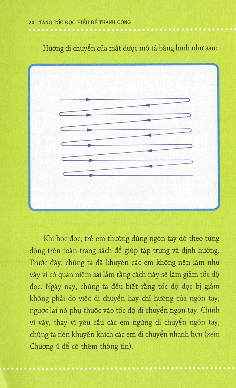 tăng tốc đọc hiểu để thành công - Ảnh 12