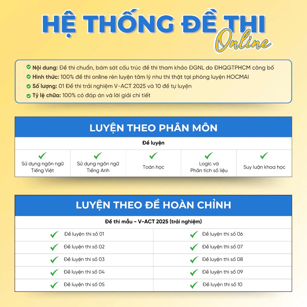 tăng tốc luyện đề thi đánh giá năng lực - theo cấu trúc đề thi của đại học quốc gia tp. hồ chí minh (tái bản 2025) - Ảnh 6