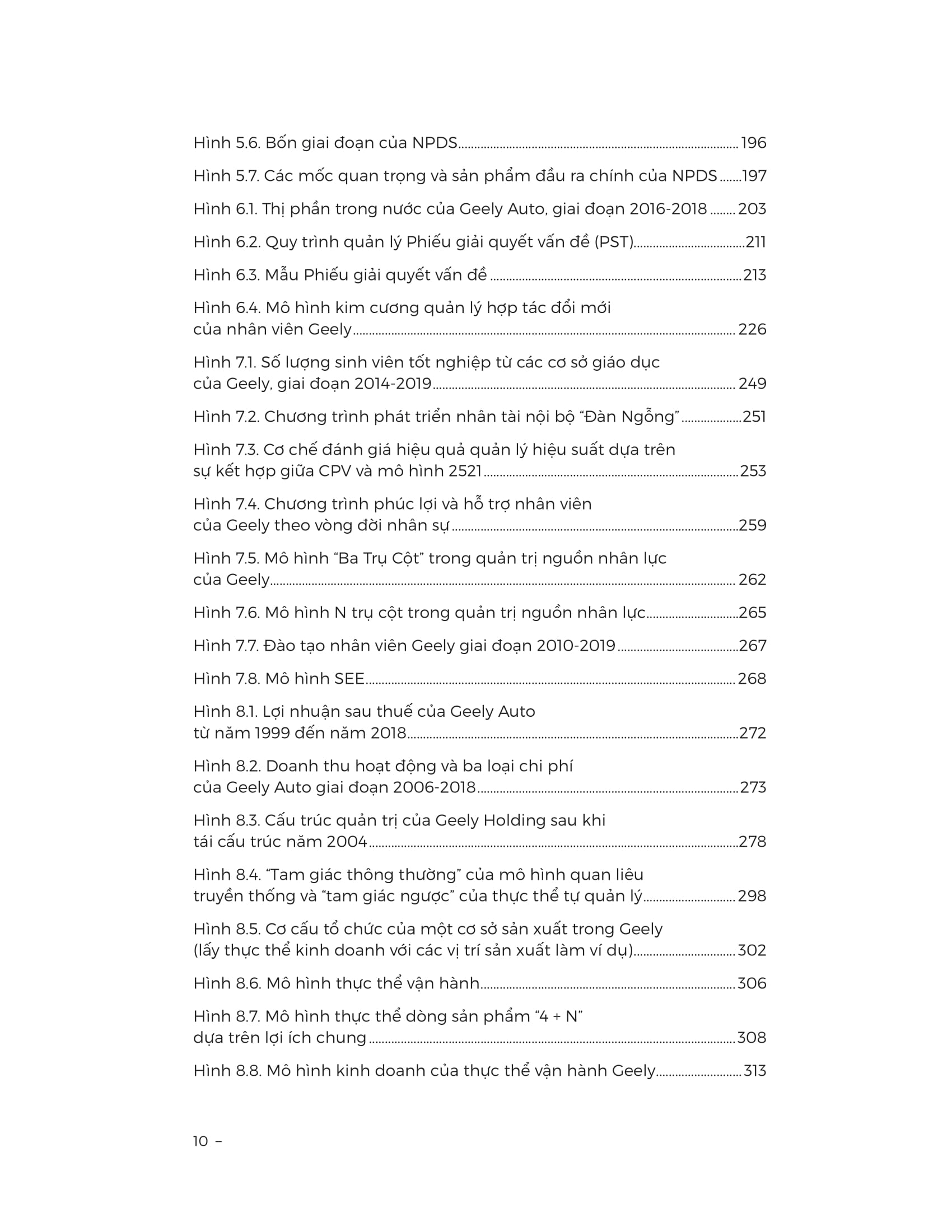 Tăng Trưởng Phi Tuyến Tính - Non-linear Growth - Sự Trỗi Dậy Của Geely - Ảnh 8